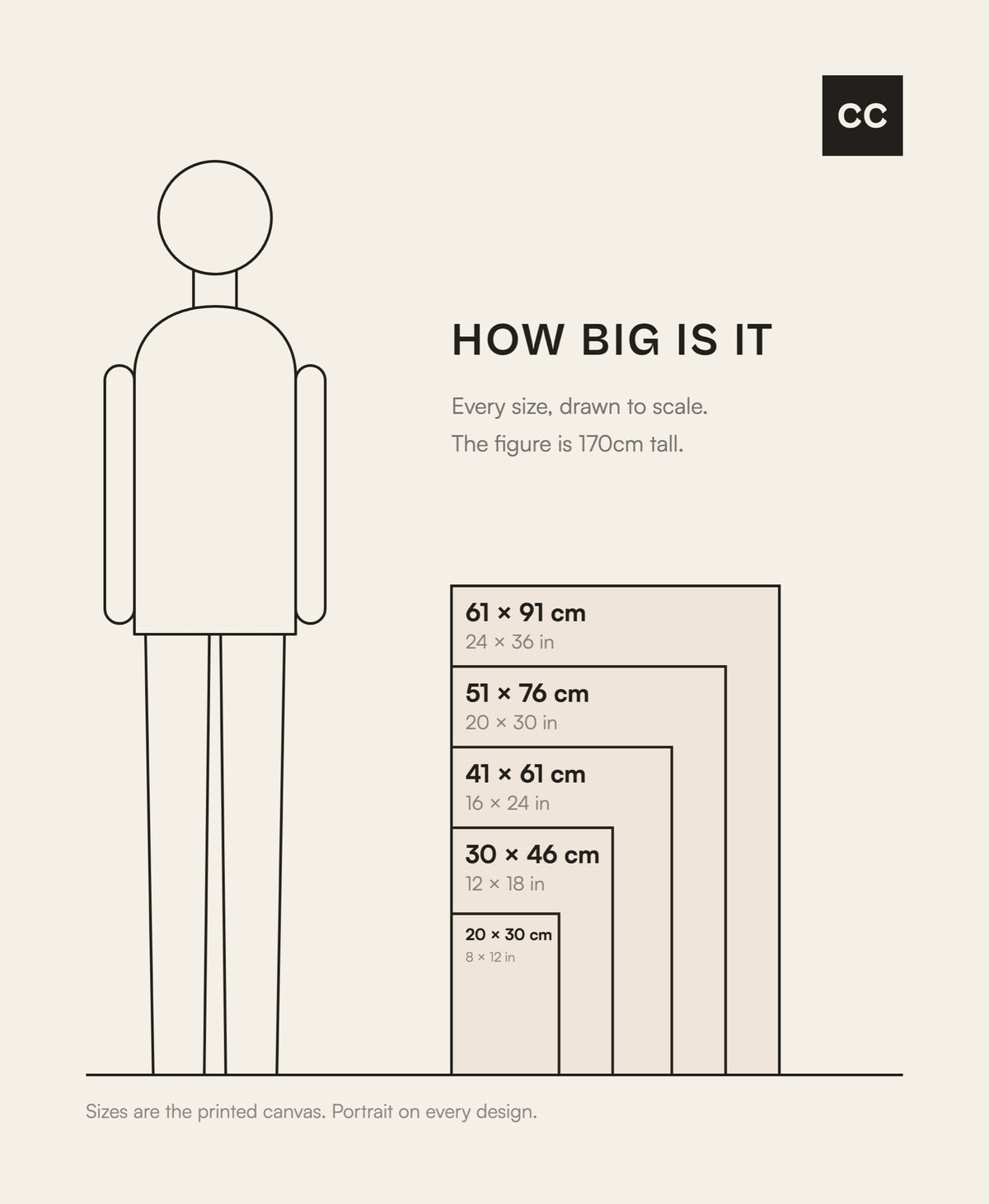 Cristal Club canvas size guide, every size drawn to scale beside a person 170cm tall