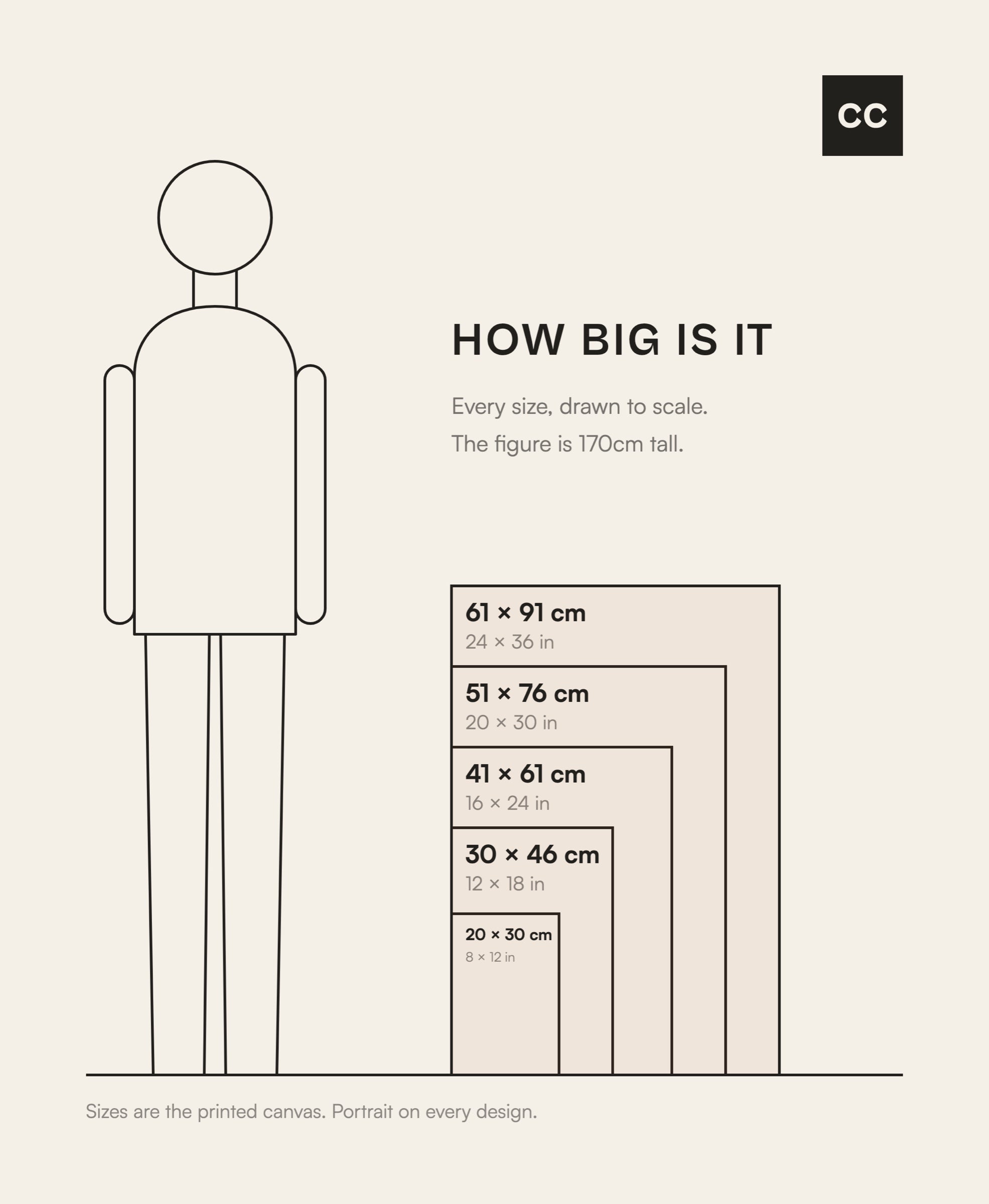 Cristal Club canvas size guide, every size drawn to scale beside a person 170cm tall